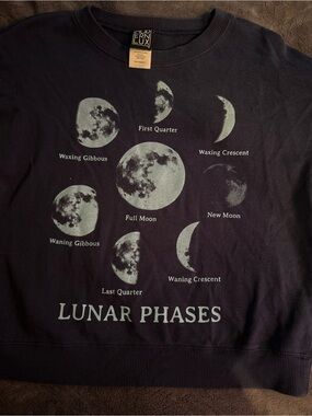 Modern Lux Blue and Light Blue Lunar phases crew neck